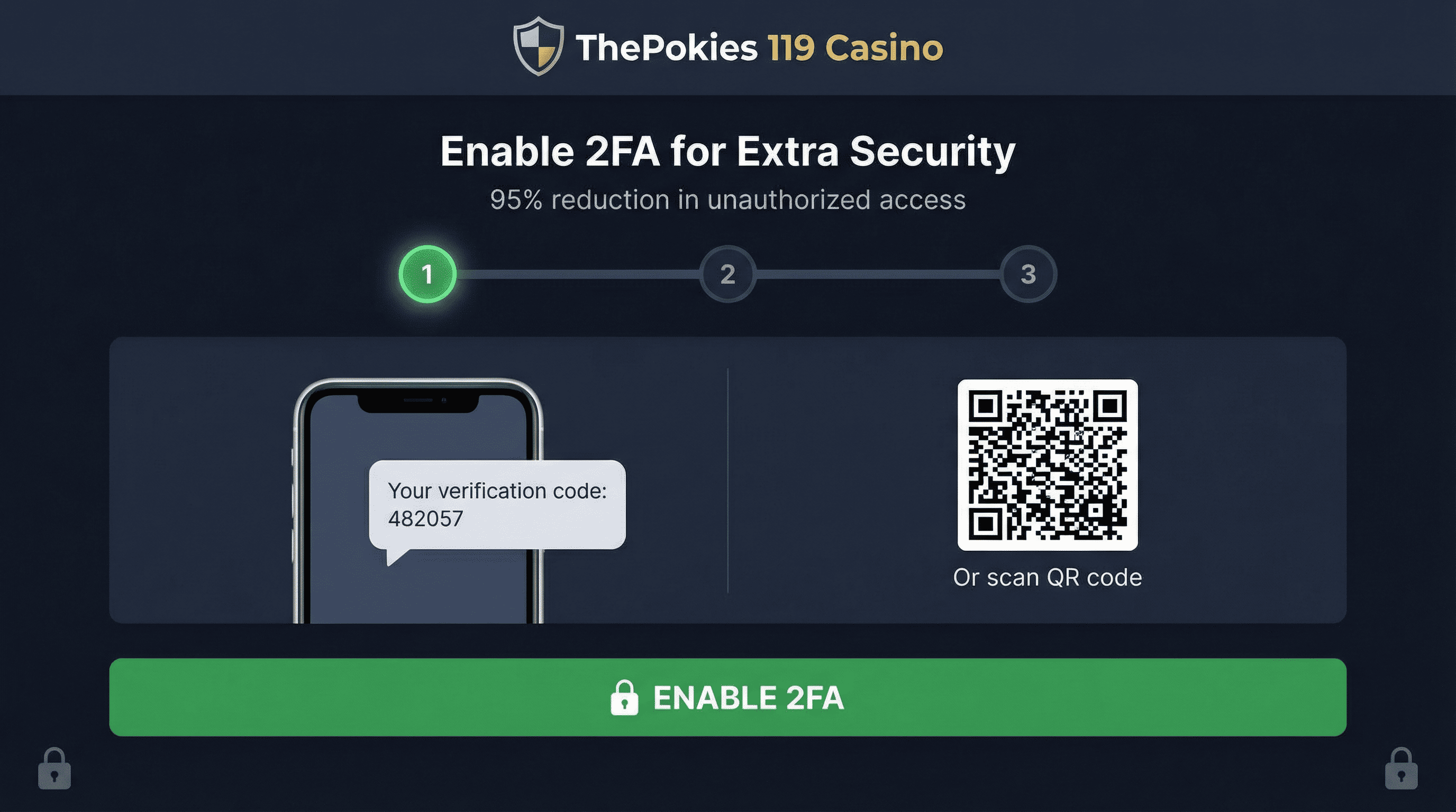 Two-factor authentication setup screen for ThePokies 119 with SMS verification and QR code options
